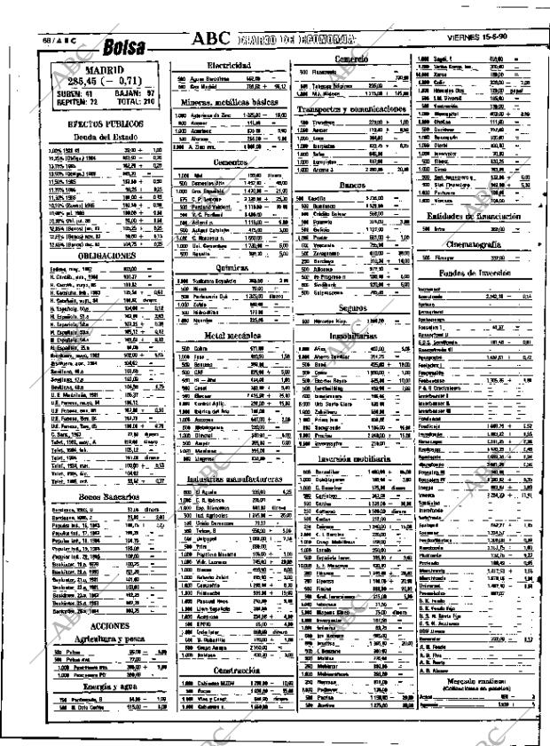 ABC SEVILLA 15-06-1990 página 68