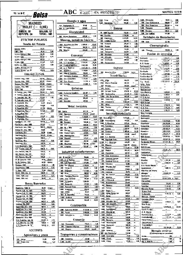 ABC SEVILLA 19-06-1990 página 76