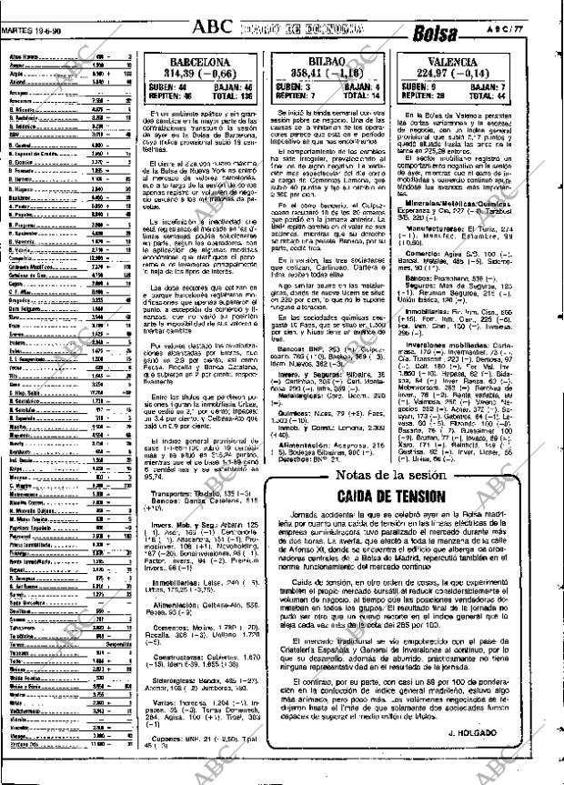 ABC SEVILLA 19-06-1990 página 77