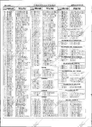 ABC SEVILLA 20-06-1990 página 106