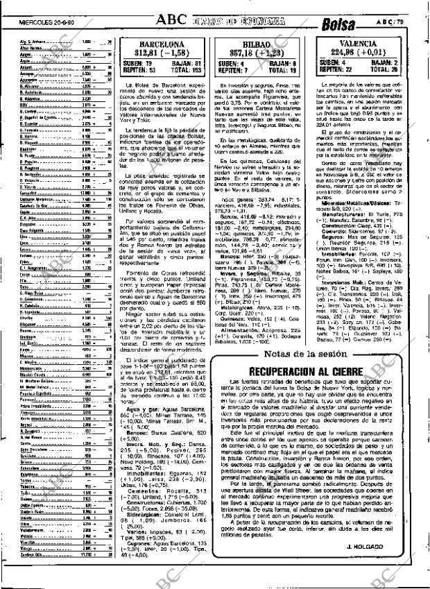 ABC SEVILLA 20-06-1990 página 79