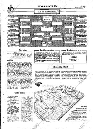 ABC MADRID 24-06-1990 página 102