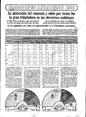 ABC MADRID 24-06-1990 página 73