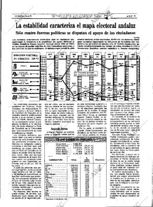 ABC MADRID 24-06-1990 página 75