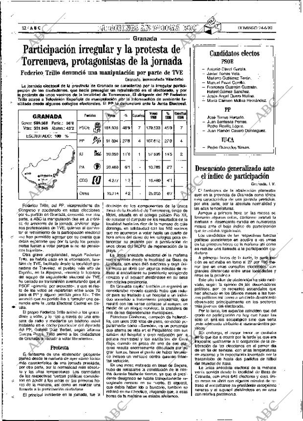 ABC MADRID 24-06-1990 página 82