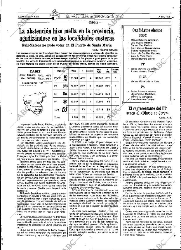 ABC MADRID 24-06-1990 página 83