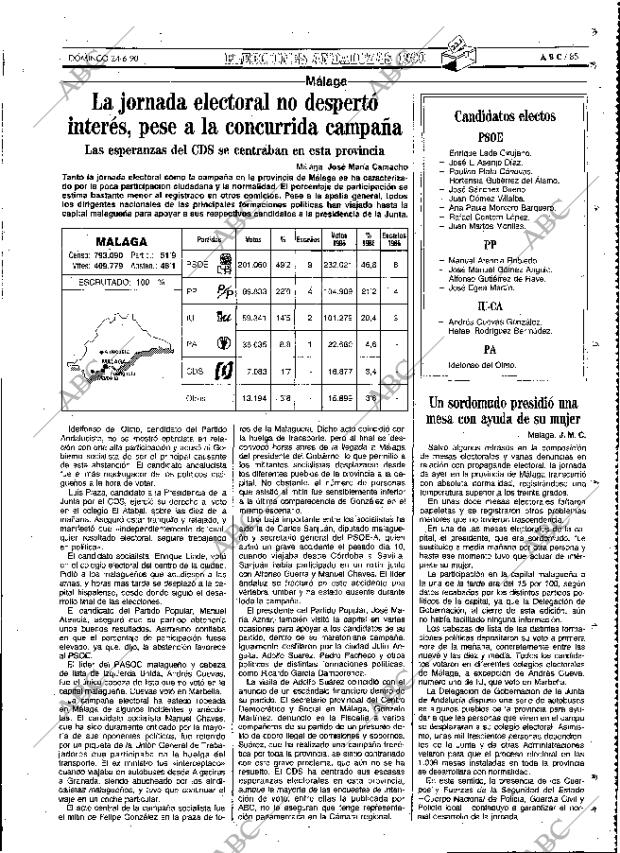 ABC MADRID 24-06-1990 página 85