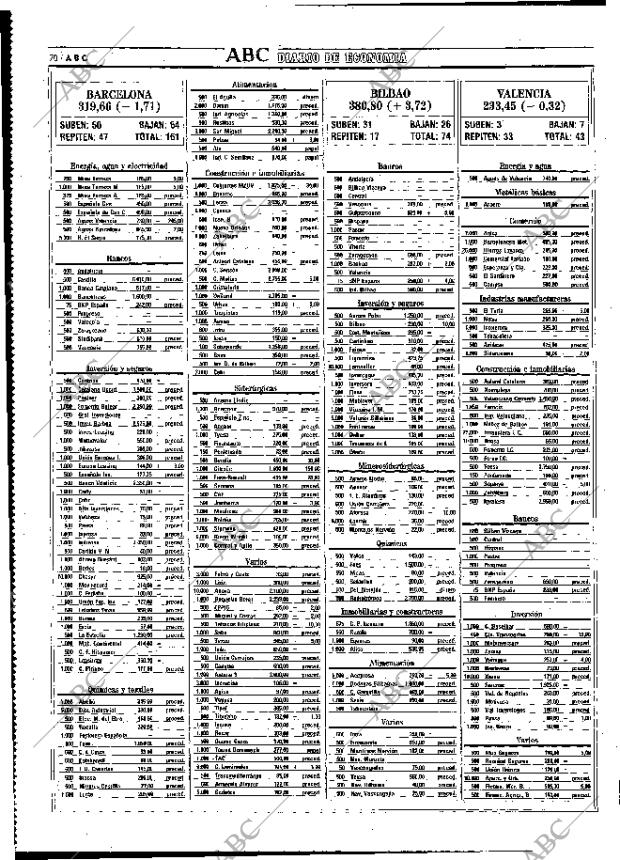 ABC MADRID 28-06-1990 página 70