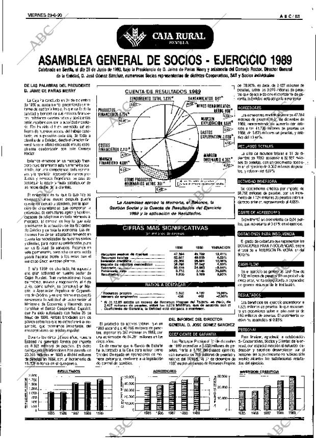 ABC SEVILLA 29-06-1990 página 63