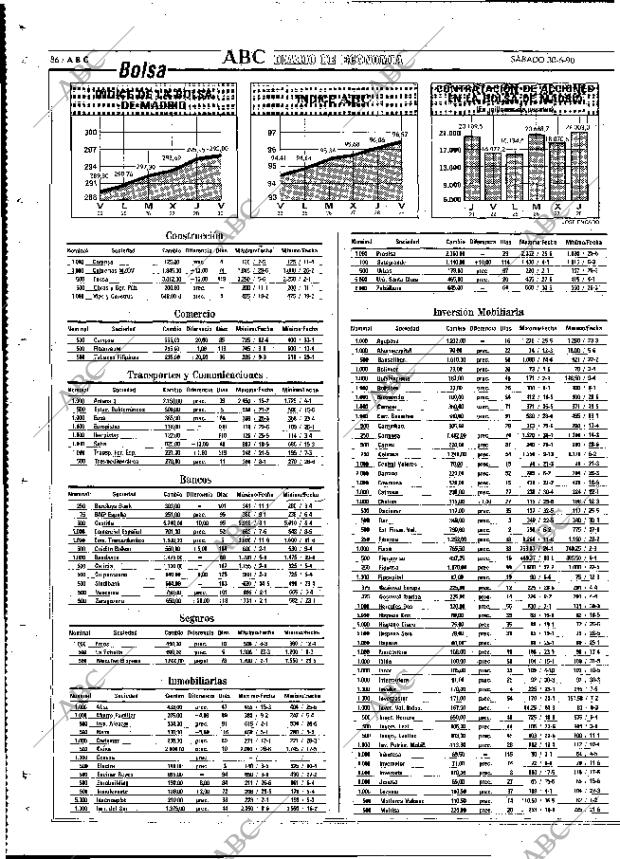 ABC MADRID 30-06-1990 página 86