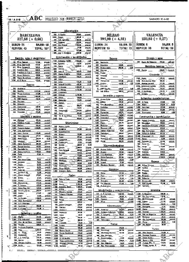 ABC MADRID 30-06-1990 página 88