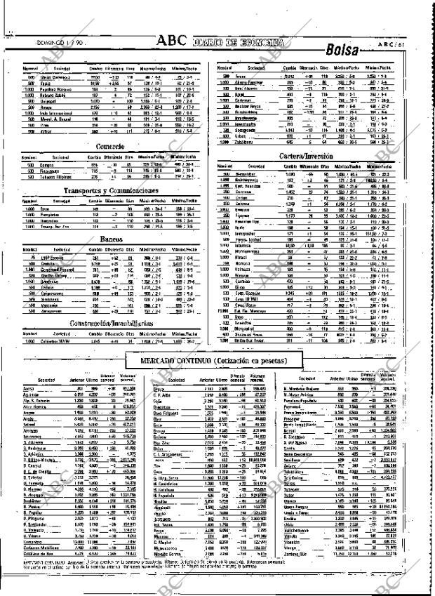 ABC MADRID 01-07-1990 página 61