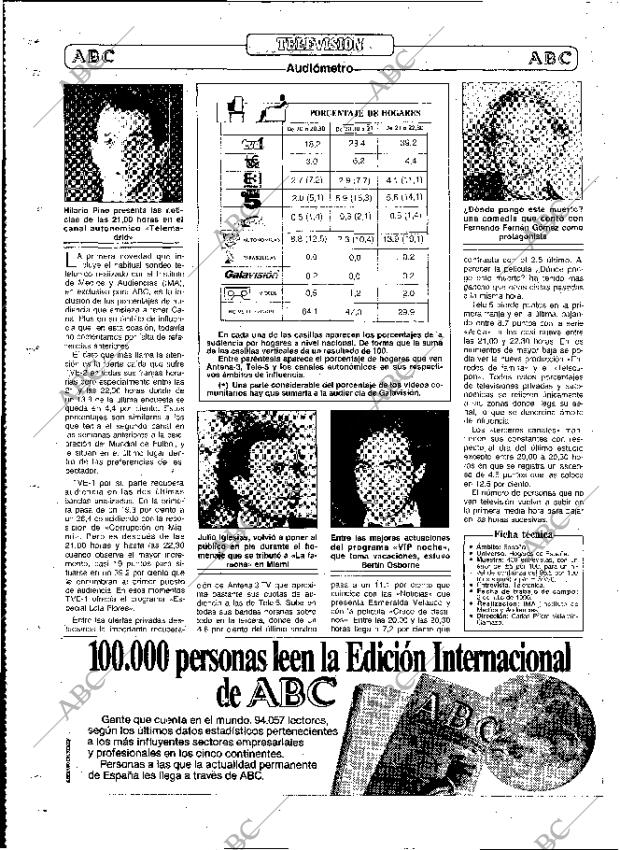 ABC MADRID 03-07-1990 página 132