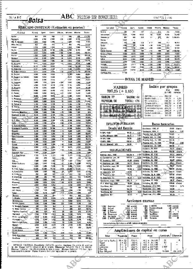 ABC MADRID 03-07-1990 página 76