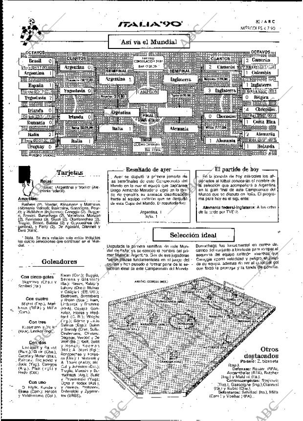 ABC MADRID 04-07-1990 página 82