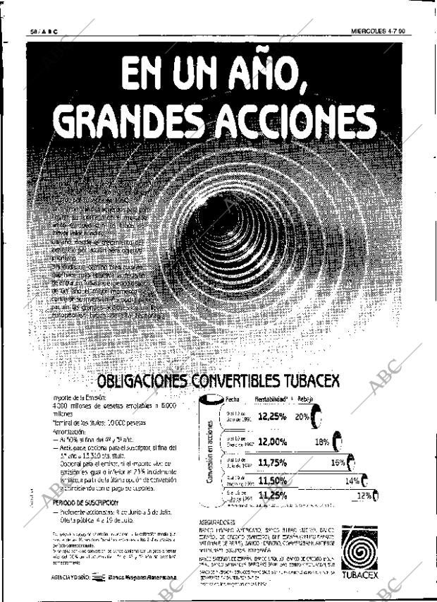 ABC SEVILLA 04-07-1990 página 58