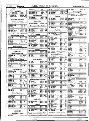 ABC SEVILLA 04-07-1990 página 66