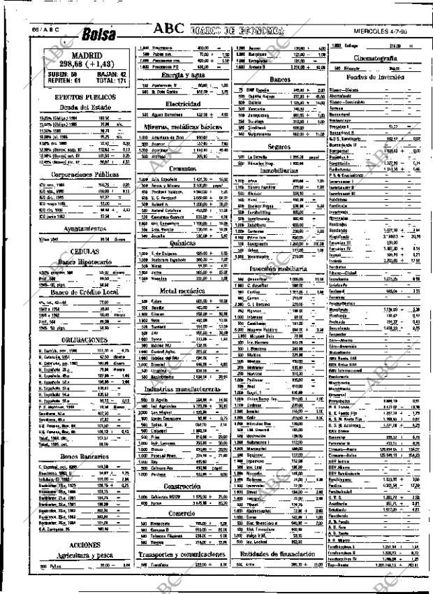ABC SEVILLA 04-07-1990 página 66