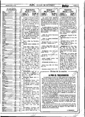 ABC SEVILLA 04-07-1990 página 67