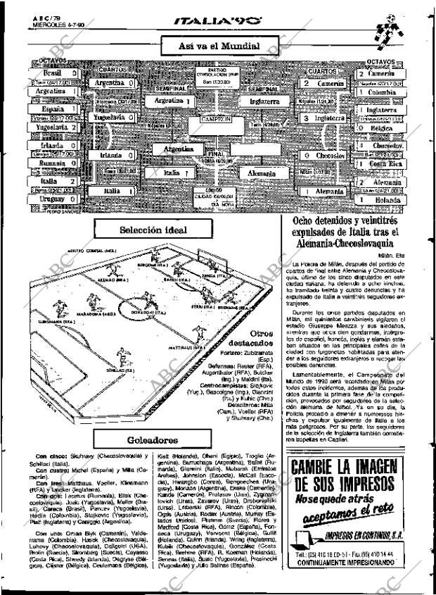 ABC SEVILLA 04-07-1990 página 79