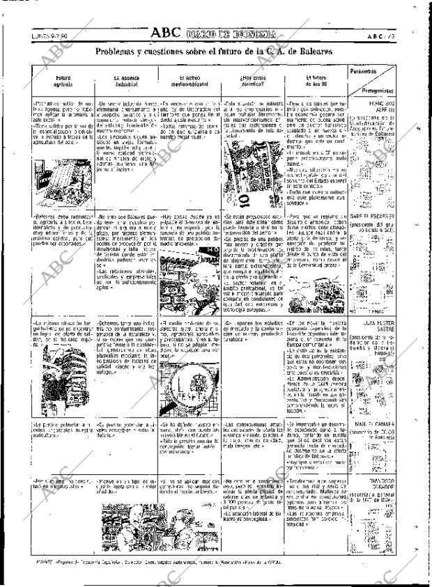 ABC MADRID 09-07-1990 página 73