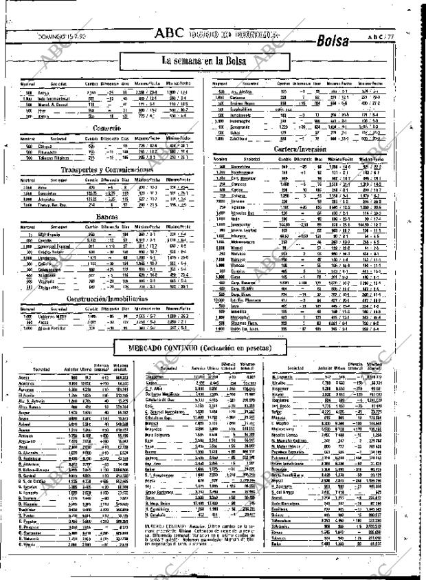 ABC MADRID 15-07-1990 página 77