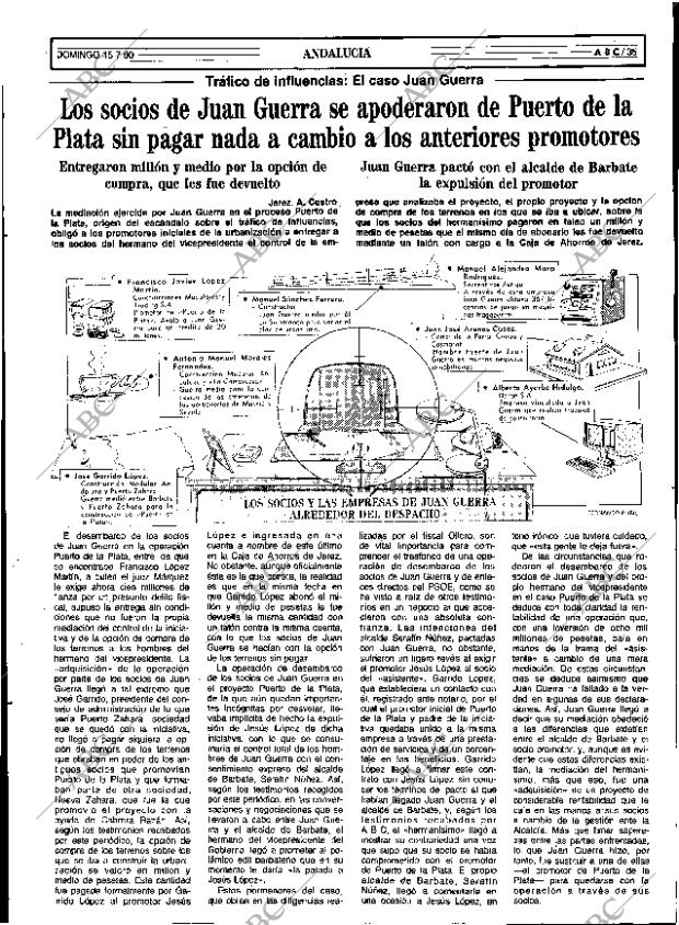 ABC SEVILLA 15-07-1990 página 35