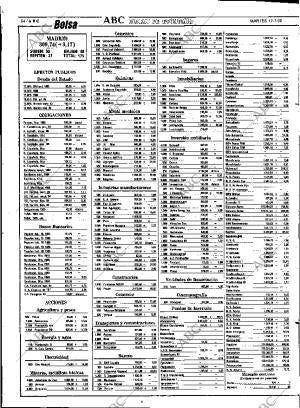 ABC SEVILLA 17-07-1990 página 54