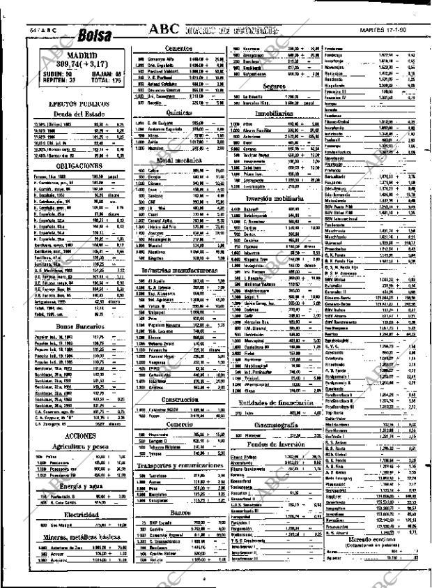 ABC SEVILLA 17-07-1990 página 54