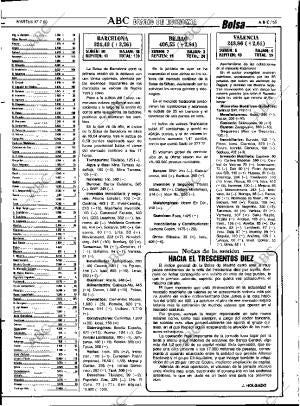 ABC SEVILLA 17-07-1990 página 55