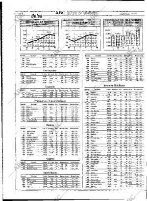 ABC MADRID 18-07-1990 página 54