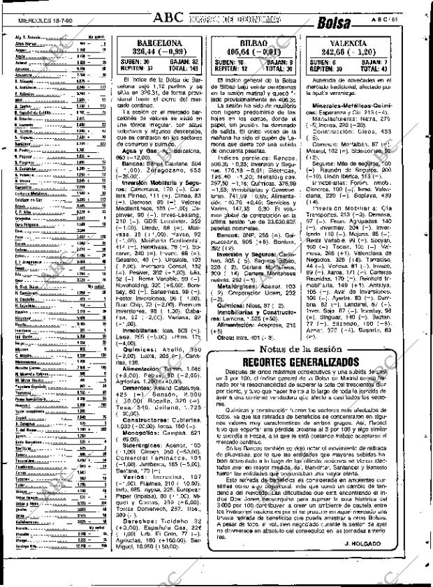 ABC SEVILLA 18-07-1990 página 61