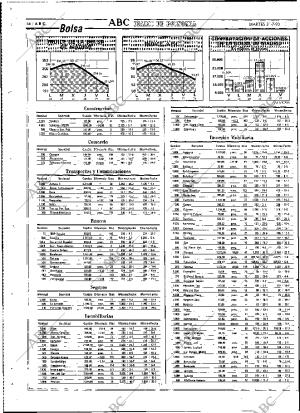 ABC MADRID 31-07-1990 página 66