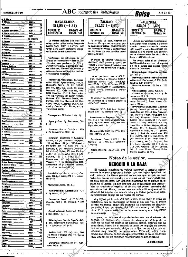 ABC SEVILLA 31-07-1990 página 53