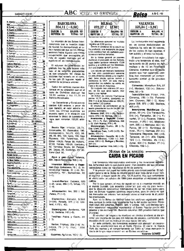ABC SEVILLA 04-08-1990 página 55
