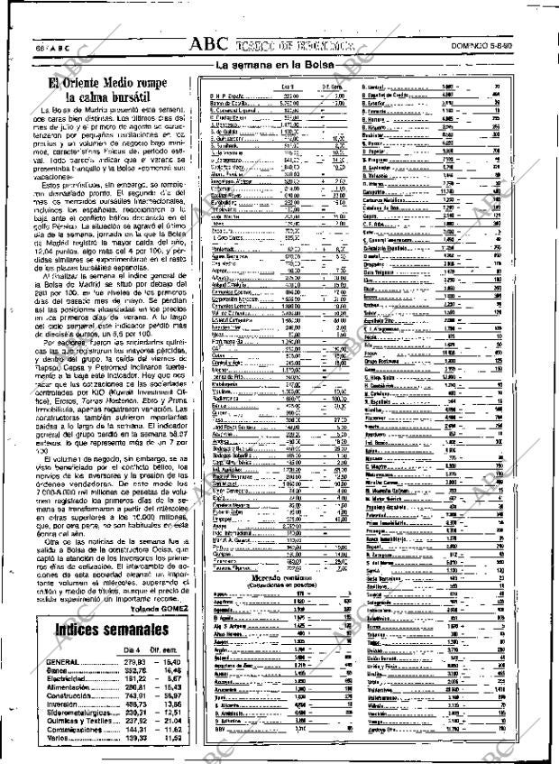 ABC SEVILLA 05-08-1990 página 66