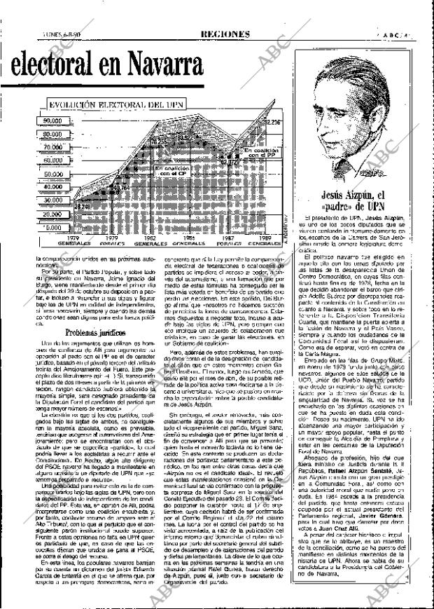 ABC MADRID 06-08-1990 página 41