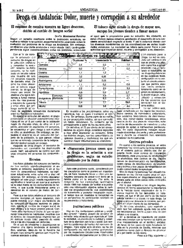 ABC SEVILLA 06-08-1990 página 30
