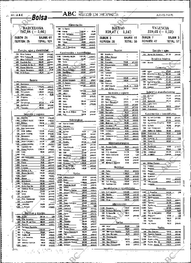ABC MADRID 09-08-1990 página 64