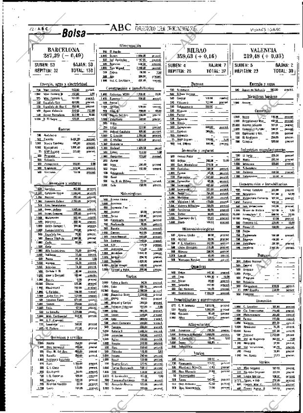 ABC MADRID 10-08-1990 página 72