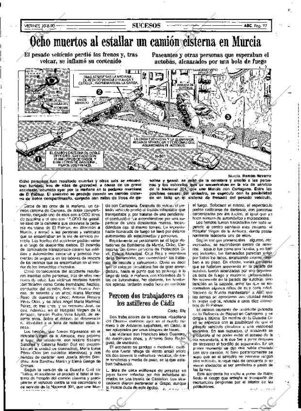ABC MADRID 10-08-1990 página 77