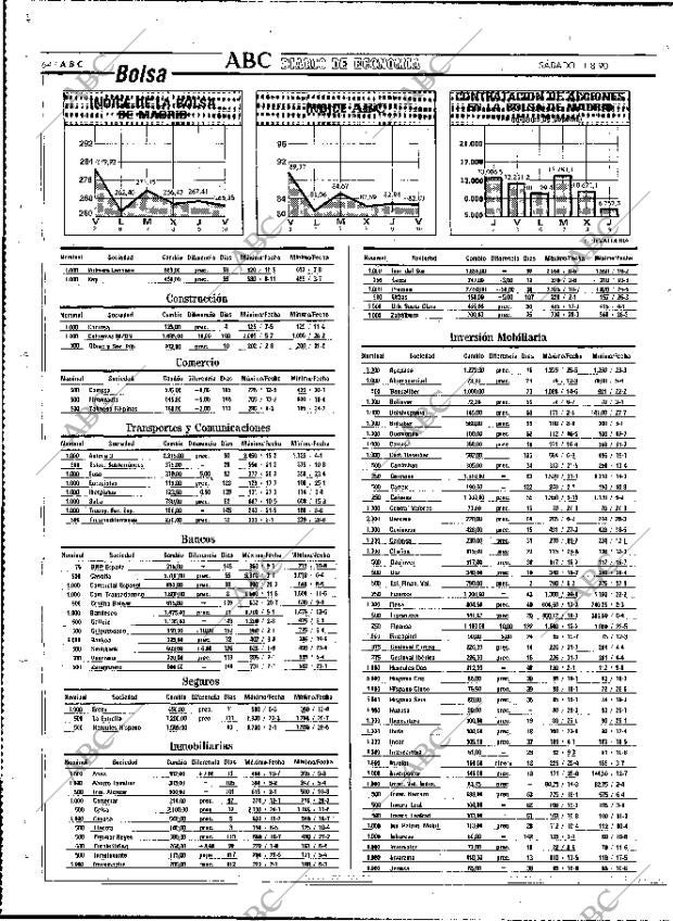 ABC MADRID 11-08-1990 página 64