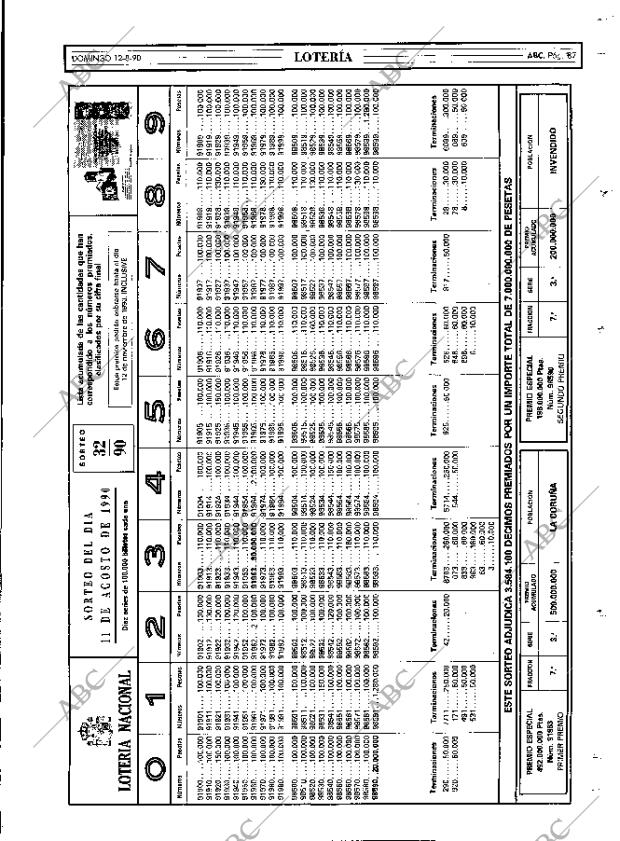 ABC MADRID 12-08-1990 página 87