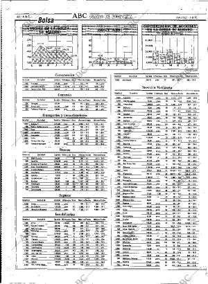 ABC MADRID 14-08-1990 página 60