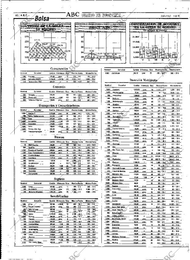 ABC MADRID 14-08-1990 página 60