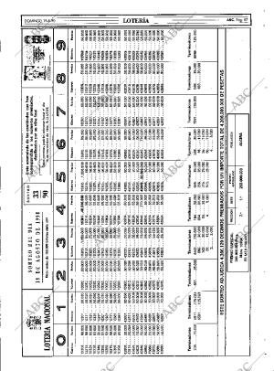ABC MADRID 19-08-1990 página 87