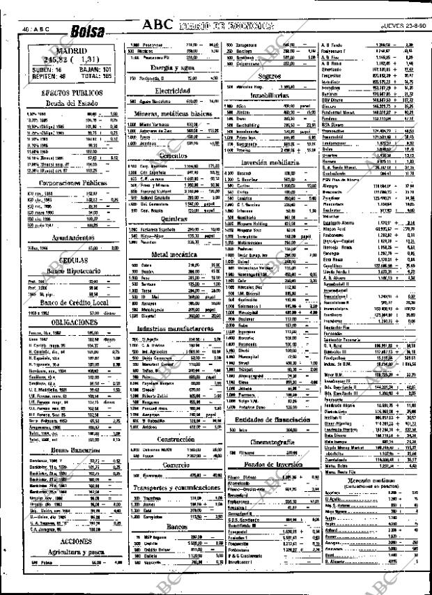 ABC SEVILLA 23-08-1990 página 46