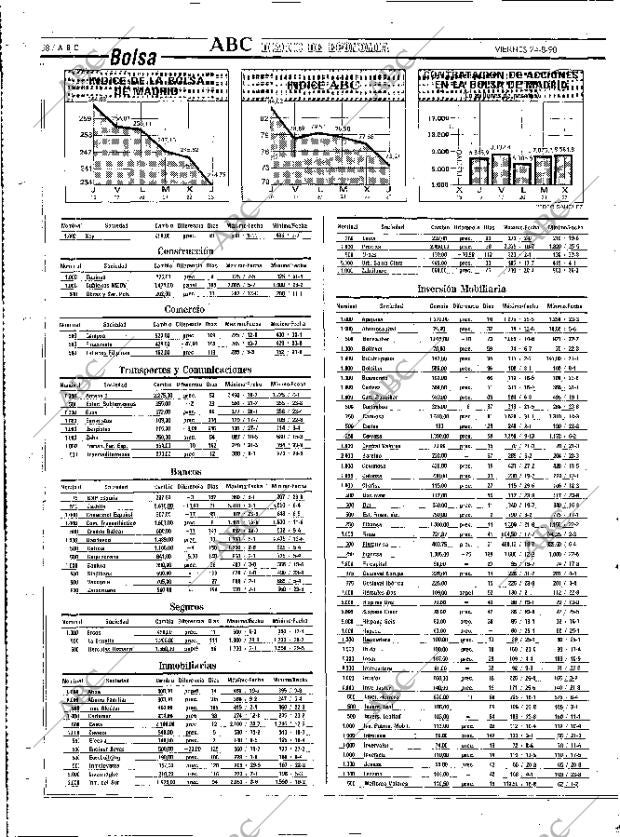 ABC MADRID 24-08-1990 página 58