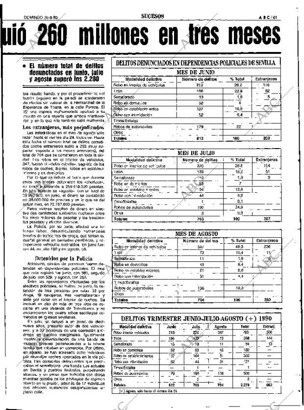 ABC SEVILLA 26-08-1990 página 61