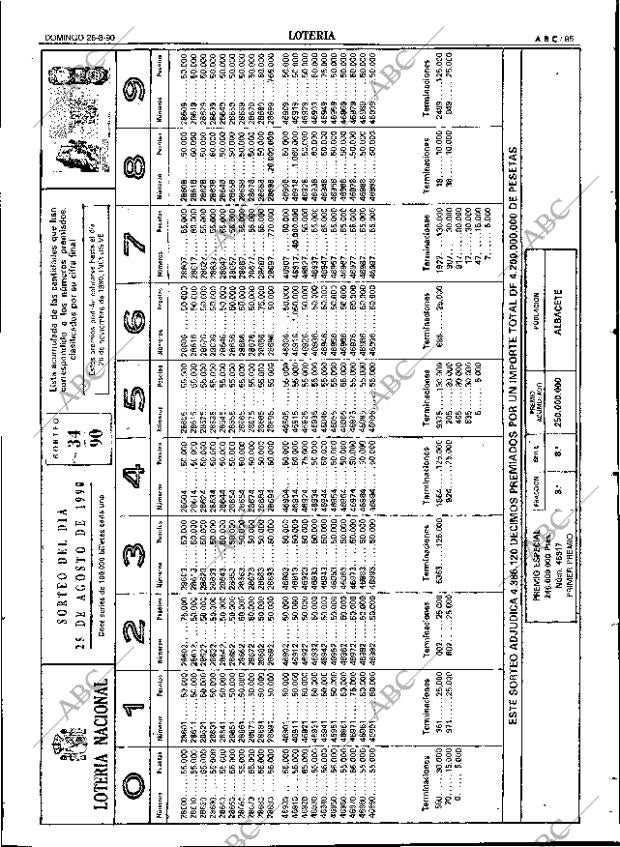 ABC SEVILLA 26-08-1990 página 85